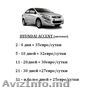 Прокат авто в Кишинёве от 15 евро/сутки Opel / Skoda / Toyota / Hyundai 